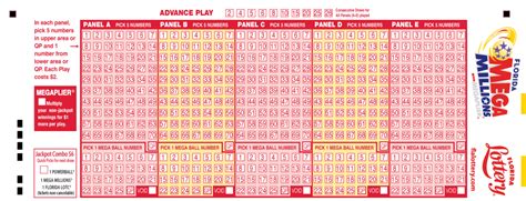 the luckiest mega millions numbers.